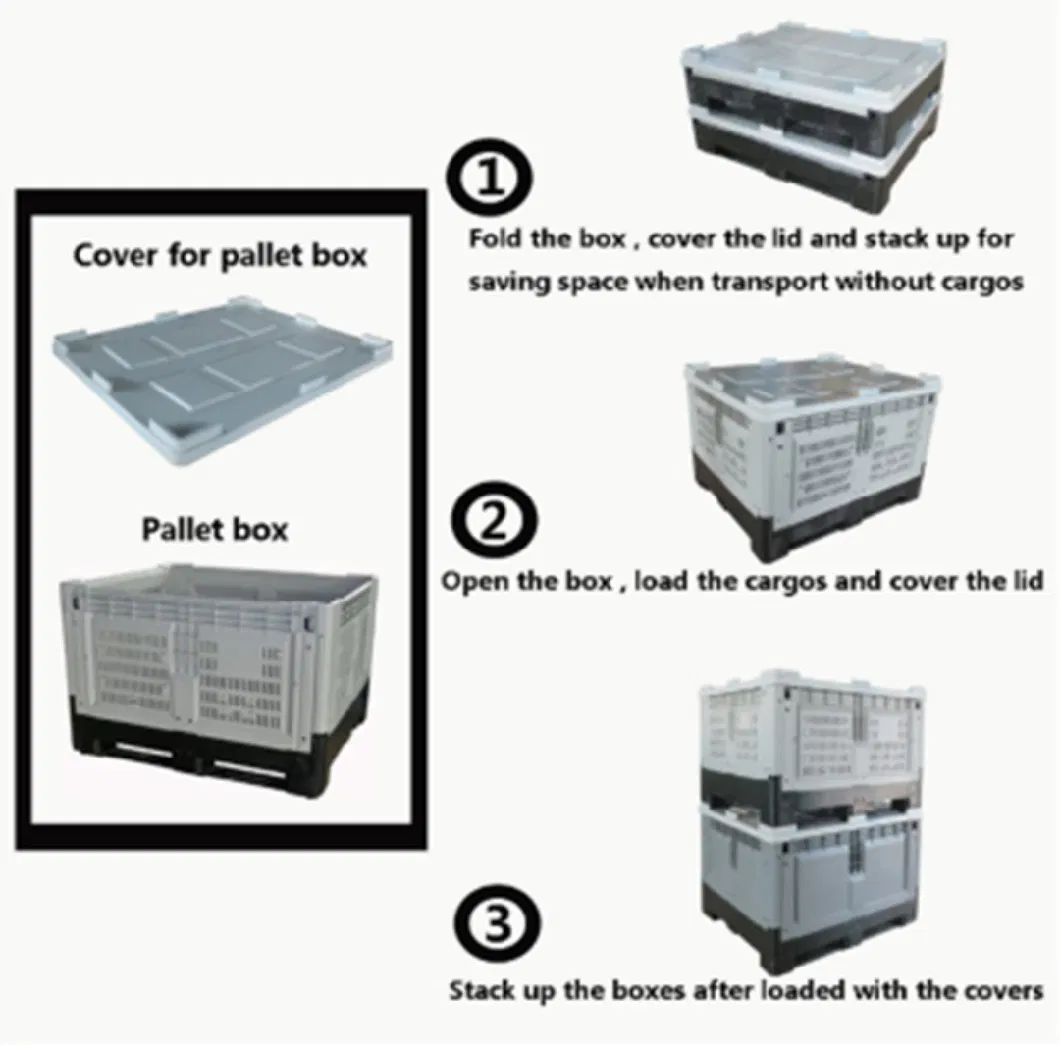 Plastic Storage Pallet Box Container for Sale